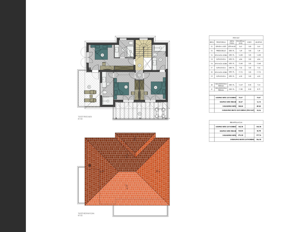 Banovac Marina - 